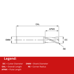 Europa Tools Carbide End Mill 2 Flute TiAlN coated - Corner Radius - Standard Length - K30 - 3mm x R1