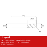 Europa Tools Carbide End Mill 3 Flute - Corner Radius For For Aluminium - Standard Length Mastermill AL-HPC - 12mm x R2