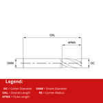 Europa Tools Carbide End Mill 3 Flute - Square Edge Standard Length - For Aluminium - ALU XP - 5mm