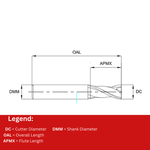 Europa Tools Carbide End Mill 2 Flute TiAlN coated - Square Edge - Long Length - K30 - 4mm