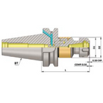 Omega Products BT40 Synchro Tapping Chuck - ER25 - Capacity M3 - M20