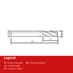 Widin Carbide End Mill - Square Edge - 2 Flute Regular Length - 12mm