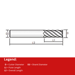 Widin Carbide Square End Mill For Mold & Die - 6 Flute High Helix (45Â°) - 16mm x110mm x 200mm