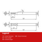 Widin Carbide End Mill For Graphite - 4 Flute Square Edge - 2.5mm x 8mm