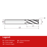 Widin Carbide Corner Radius End Mill For Stainless & Exotics - 3 Flute Double Core- Variable Helix - 6mm x R0.5