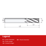 Widin Carbide End Mill For Stainless & Exotics - 4 Flute Variable Helix Square Edge - 1mm