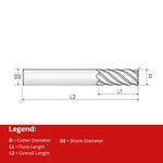 Widin Carbide End Mill For Stainless & Exotics - 5 Flute Variable Helix Square Edge - 6mm