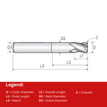 Widin Carbide End Mill For Stainless & Exotics - 4 Flute Variable Helix Neck Type Square Edge - 6mm