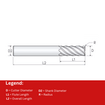 Widin Carbide Corner Radius End Mill For Stainless & Exotics - 5 Flute Variable Helix - 14mm x R0.75