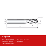 Widin Carbide End Mill For Stainless & Exotics - Ball Nose 4 Flute Variable Helix- 12mm