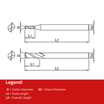 Widin Carbide End Mill - Square Edge - 2 Flute 30 Degree Helix - 10mm