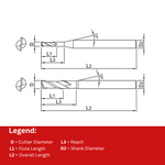 Widin Carbide End Mill - 4 Flute Neck Type Square Edge - 3.5mm