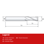 Widin Carbide End Mill - 2 Flutes Square Edge - 4mm x 12mm