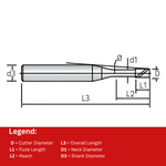 Widin Carbide End Mill - 4 Flute Square Edge Long Neck 2.5mm x 12mm